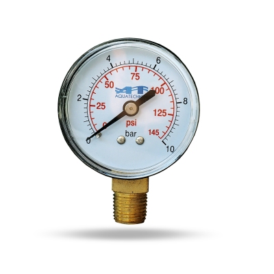 Dispozitive de măsurare și control