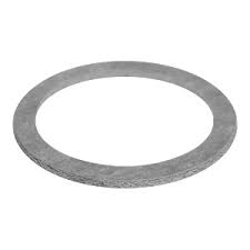 Garnitură pentru radiator